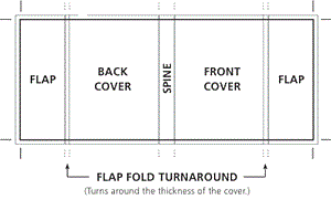 Book Jacket Template